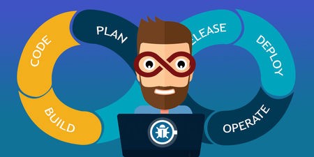 SRE/DevOps Interview Questions — Tooling